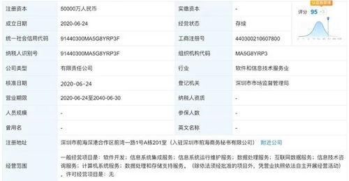中金與騰訊強(qiáng)強(qiáng)聯(lián)手成立金騰科技，共拓金融科技新篇章
