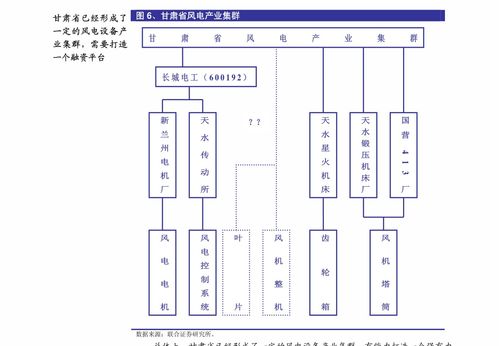 東北證券調(diào)研報(bào)告 江山歐派（603208）——深度綁定優(yōu)質(zhì)客戶，木門龍頭市占率持續(xù)提升